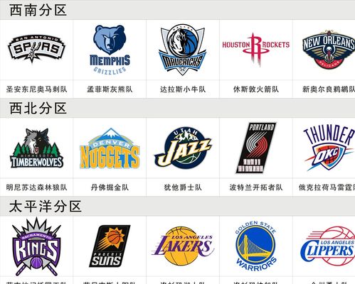 中第二次举